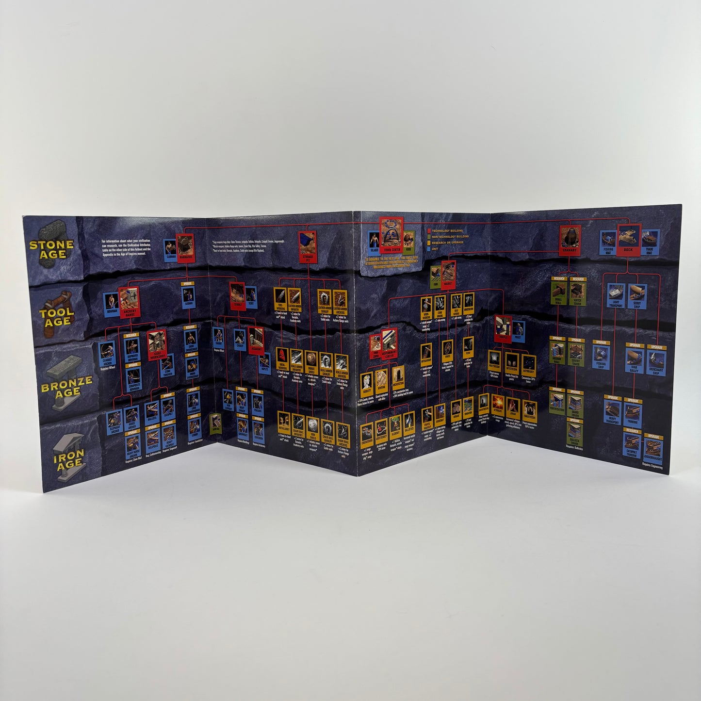 Age of Empires I & II + Expansions for PC with Strategy Guides (No Case)