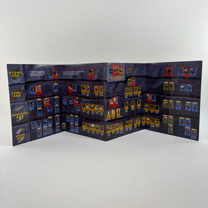 Age of Empires I & II + Expansions for PC with Strategy Guides (No Case)