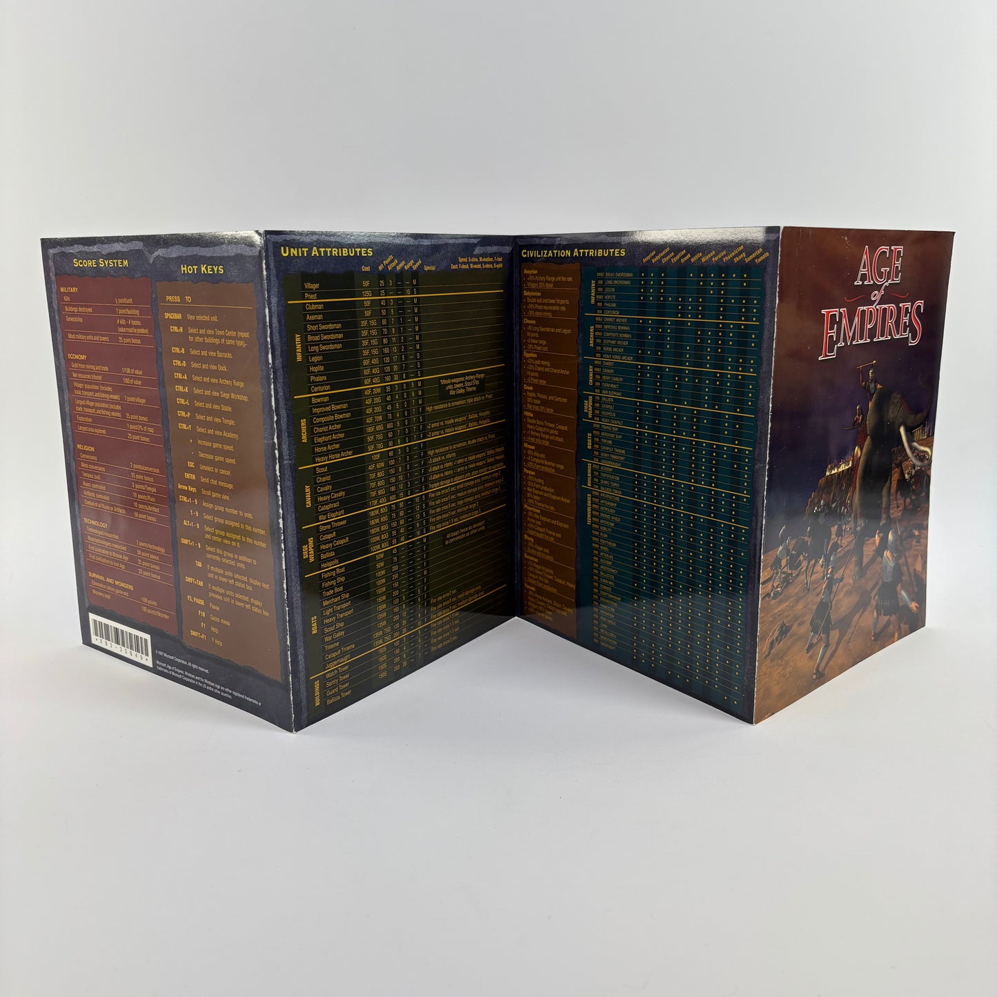 Age of Empires I & II + Expansions for PC with Strategy Guides (No Case)